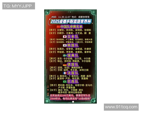 成都乒乓球队在全国状态排行榜中荣获第五名展现强劲实力与潜力