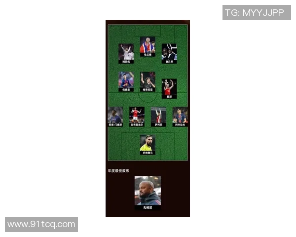 近期全球足球明星热度排行榜揭晓谁将成为球迷心中的新偶像 近期全球足球明星热度排行榜揭晓谁将成为球迷心中的新偶像