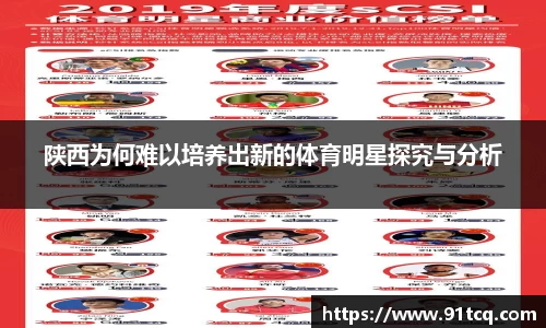 陕西为何难以培养出新的体育明星探究与分析
