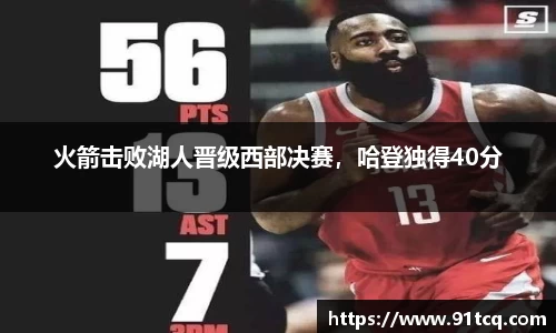火箭击败湖人晋级西部决赛，哈登独得40分