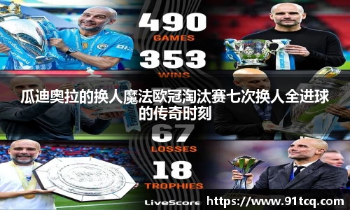 瓜迪奥拉的换人魔法欧冠淘汰赛七次换人全进球的传奇时刻