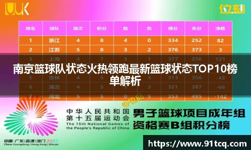 竞技宝JJB官方网站
